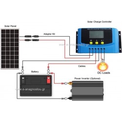 CYK-10 Ελεγκτής φόρτισης μπαταριών φωτοβολταϊκών PWM Solar Charge Controller 10Α